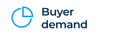 Buyer demand based house value calculator