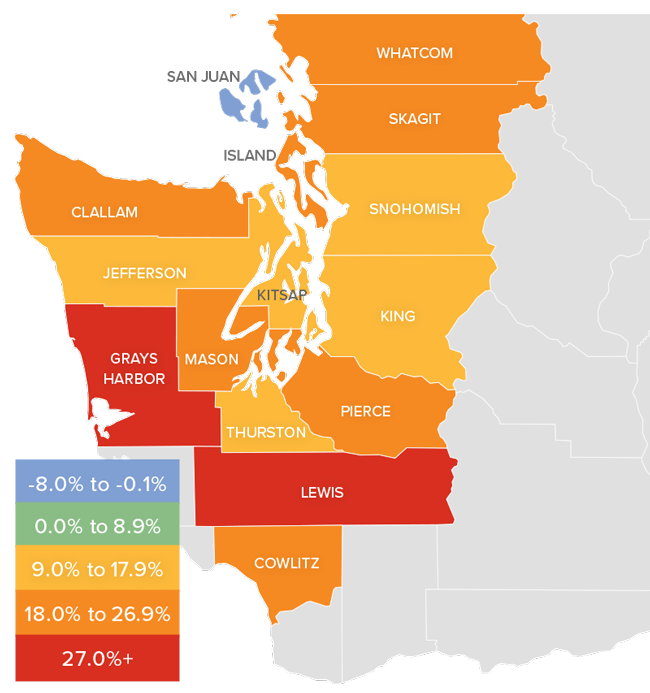 A map showing the real estate market percentage changes in various counties in Western Washington.