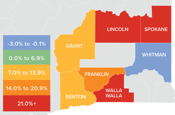 A map showing the real estate market percentage changes in various Eastern Washington counties.