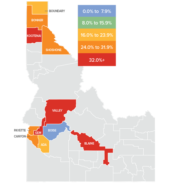 A map showing the real estate market percentage changes in various Idaho counties.