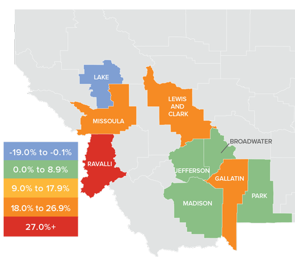 A map showing the real estate market percentage changes in various Montana counties.