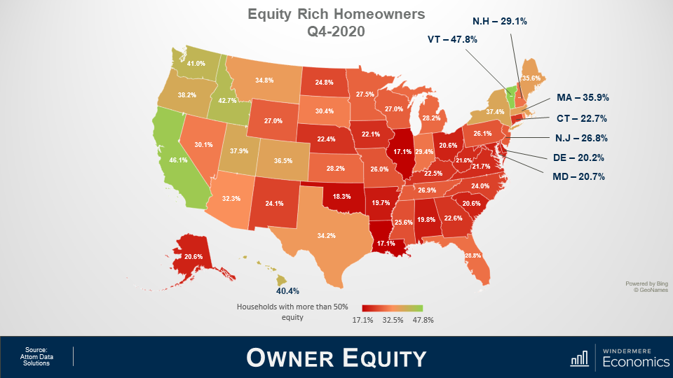 Heat map of the United States of America showing the Equity Rich Homeowner rates in the 4th quarter 2020. The colors represent households with more than 50% equity in the state, with red showing 17.1%, salmon shows 32.5% and green represents 47.8% of the population. 