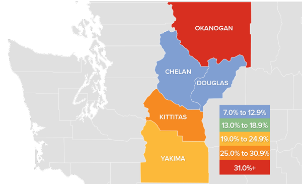 A map showing the real estate market percentage changes in various Central Washington counties.