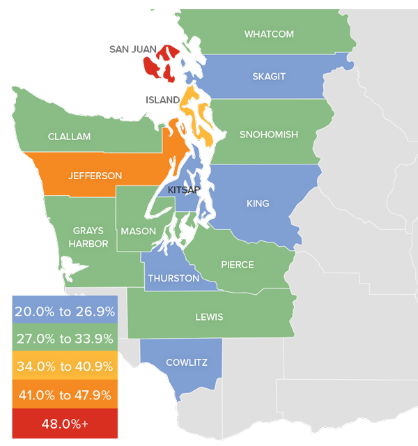 A map showing the real estate market percentage changes in various counties in Western Washington.