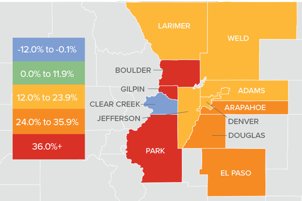 A map showing the real estate market percentage changes in various counties in Colorado.