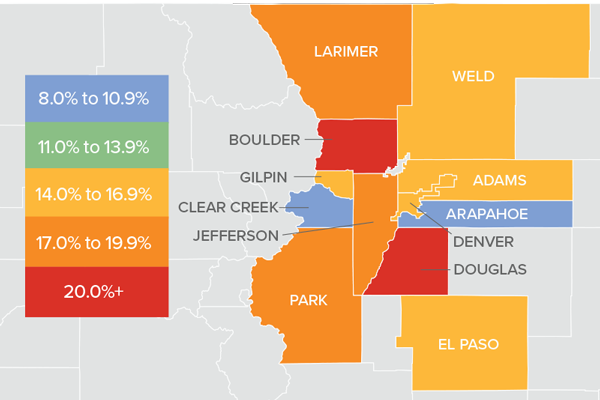 A map showing the real estate market percentage changes in various counties in Colorado during the third quarter of 2021.