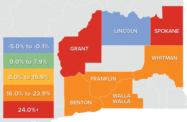 A map showing the real estate market percentage changes in various counties in Eastern Washington during the third quarter of 2021.