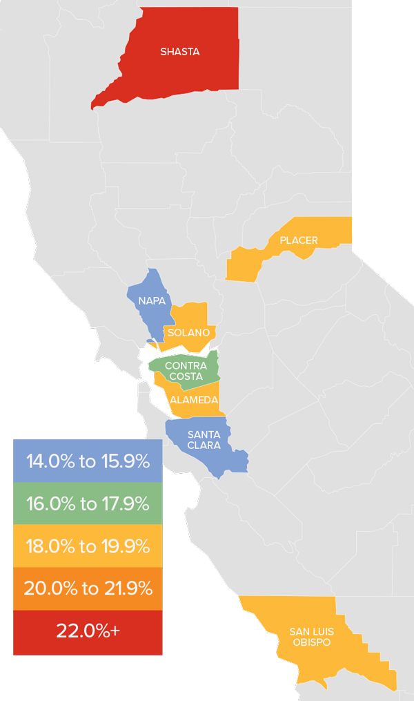 A map showing the real estate market percentage changes in various counties in Northern California during the third quarter of 2021.