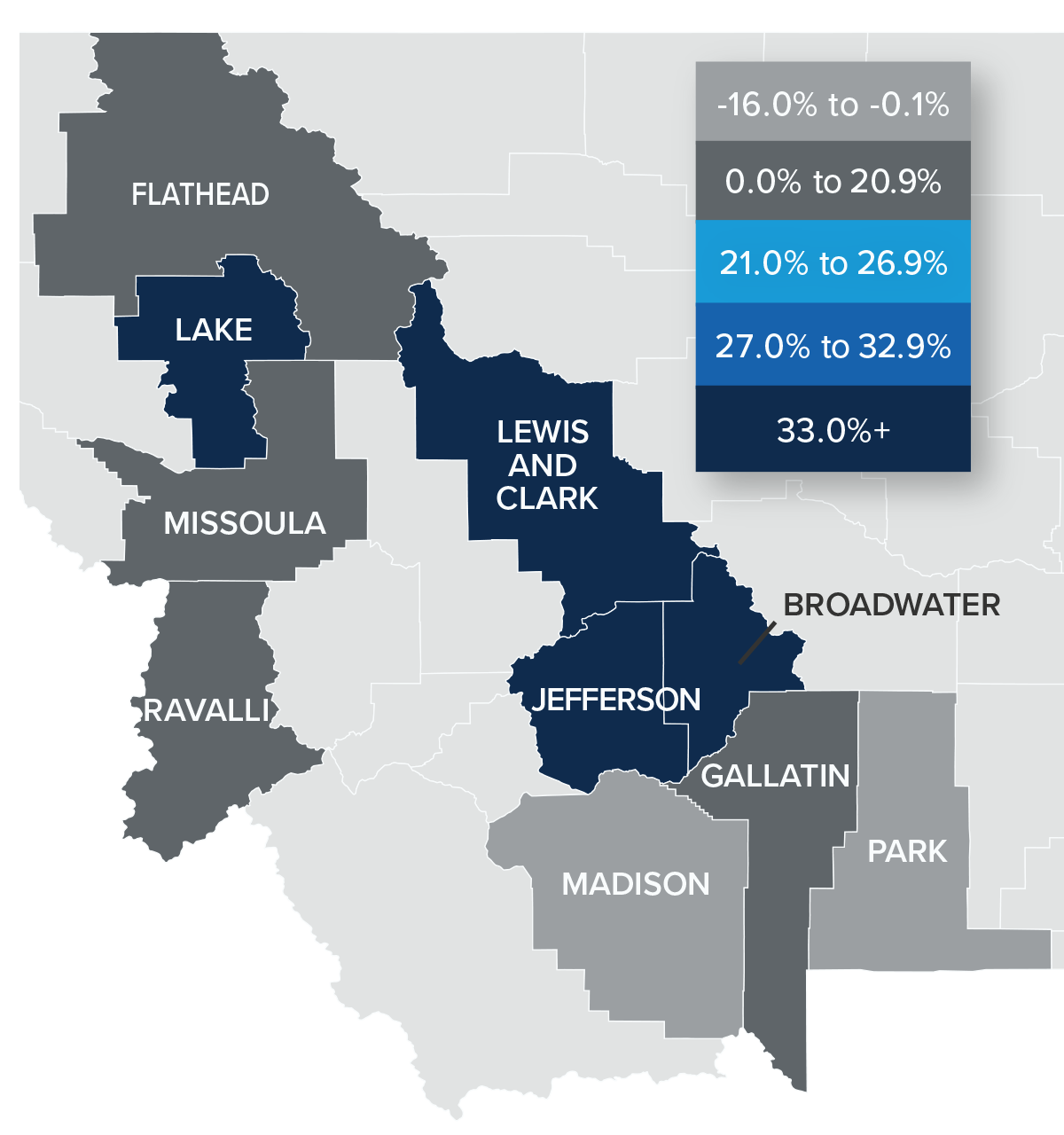 A map showing the year-over-year real estate market percentage changes in various counties in Montana for Q1 2022.