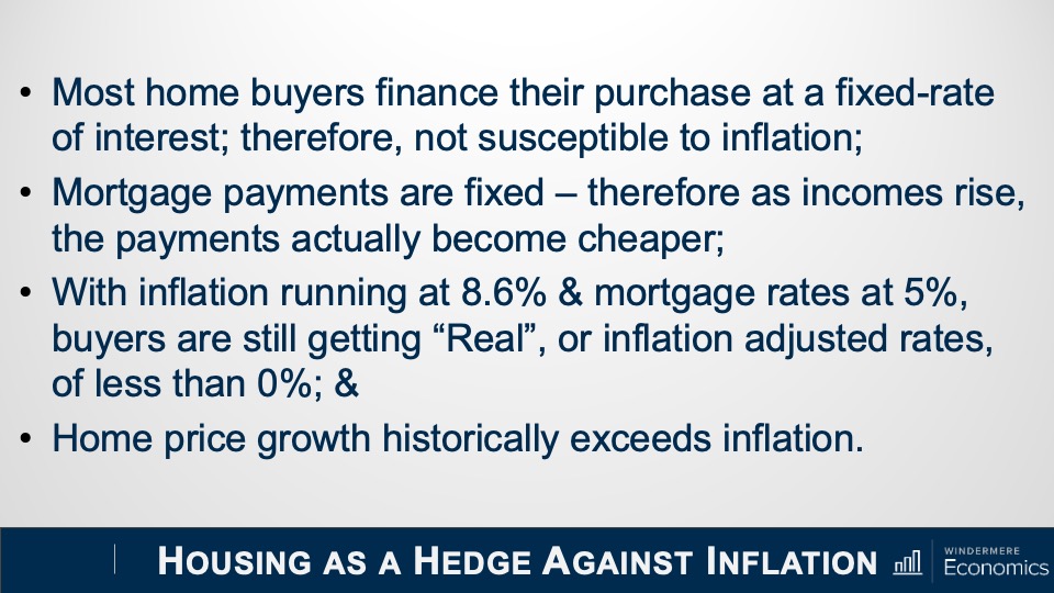 A slide titled "Housing as a Hedge Against Inflation" showing that most home buyers finance their purchase at a fixed-rate of interest, which is not susceptible to inflation. Mortgage payments are fixed, therefore as incomes rise, the payments actually become cheaper.