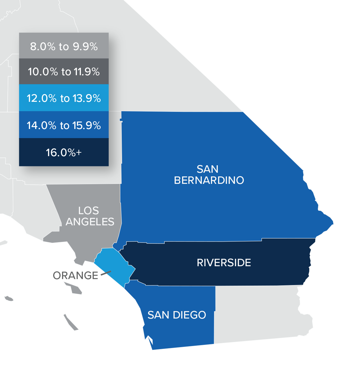 A map showing the real estate home prices percentage changes for various counties in Southern California. Different colors correspond to different tiers of percentage change. Los Angeles County is the only county with a percentage change in the 8% to 9.9% range, while Orange County is the only county in the 12% to 13.9% change range. San Bernardino and San Diego are in the 14% to 15.9 % change range, and Riverside is the only county in the 16% + range.