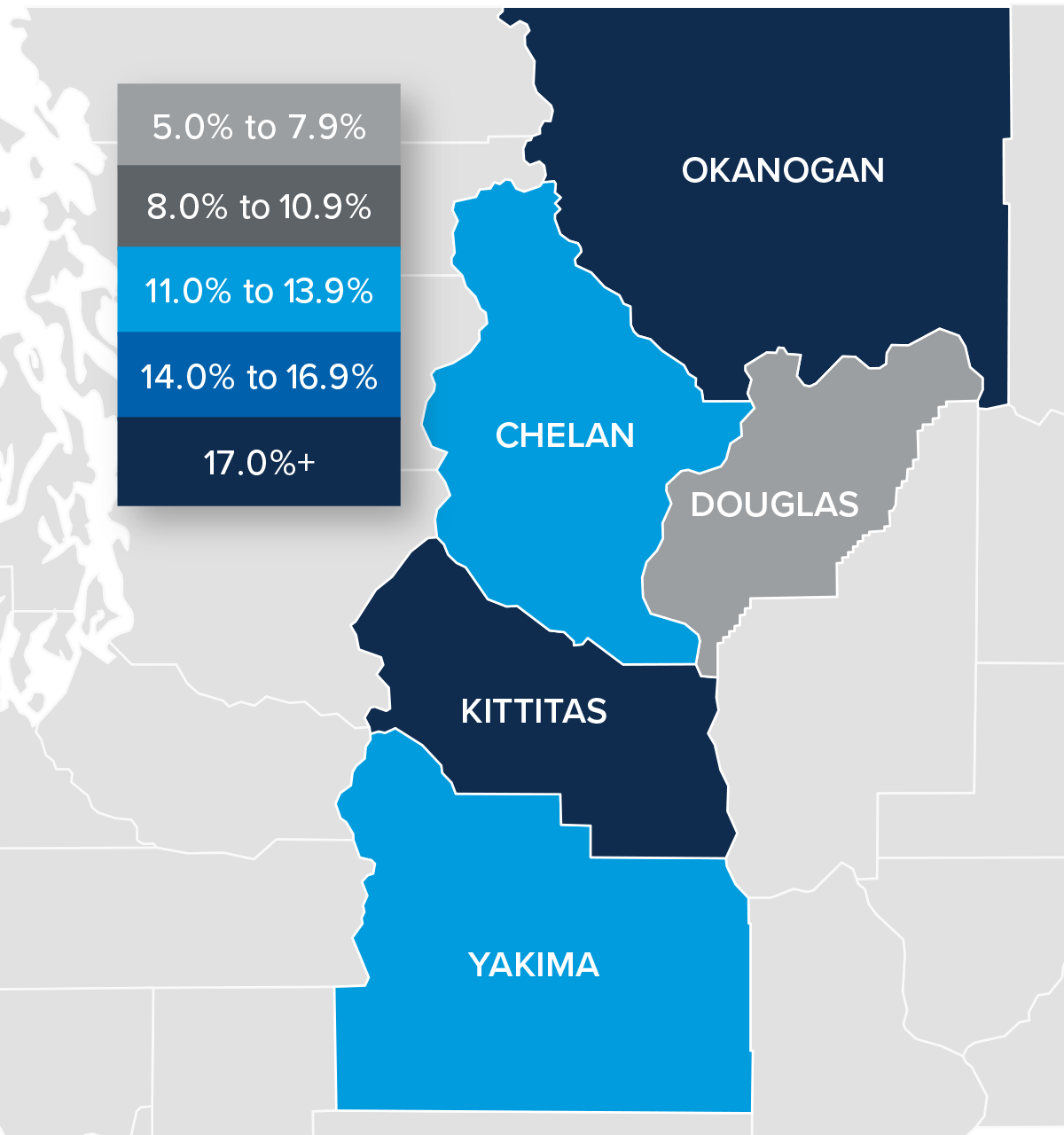 A map showing the real estate home prices percentage changes for various counties in Central Washington. Different colors correspond to different tiers of percentage change. Douglas County is the only county with a percentage change in the 5% to 7.9% range, while Chelan and Yakima are in the 11% to 13.9% change range. Okanogan and Kittitas Counties are in the 17% + change range.