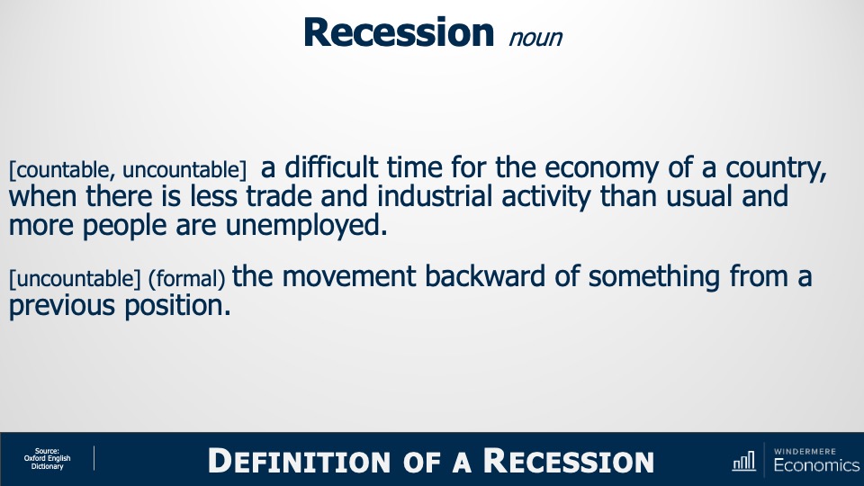 A slide showing two definitions of the word "recession" from the Oxford English Dictionary. The first definition is for both countable and uncountable contexts, which defines a recession as quote a difficult time for the economy of a country, when there is less trade and industrial activity than usual and more people are unemployed end quote. The second definition is the more formal of the two, applicable in uncountable contexts. The definition reads quote the movement backward of something from a previous position end quote.