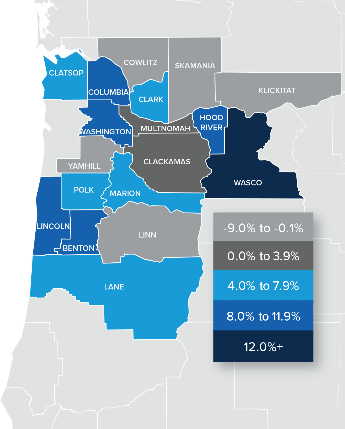 A map showing the real estate home prices percentage changes for various counties in Northwest Oregon and Southwest Washington. Different colors correspond to different tiers of percentage change. Wasco County is the only county with a percentage change in the 12%+ range. Lincoln, Benton, Columbia, Washington, and Hood River counties are in the 8% to 11.9% change range, Lane, Marion, Polk, Clark, and Clatsop are in the 4% to 7.9% change range, Multnomah and Clackamas counties are in the 0% to 3.9% change range, and Cowlitz, Skamania, Klickitat, Yamhill, and Linn counties are in the -9% to -0.1% change range.