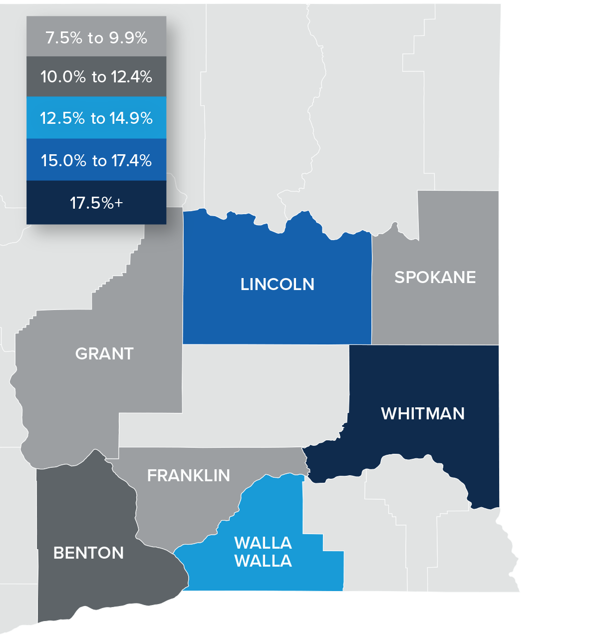 A map showing the real estate home prices percentage changes for various counties in Eastern Washington. Different colors correspond to different tiers of percentage change. Grant, Franklin, and Spokane County have a percentage change in the 7.5% to 9.9% range. Benton is in the 10% to 12.4% change range, Walla Walla is in the 12.5% to 14.9% range, Lincoln is in the 15% to 17.4% range, and Whitman is in the 17.5%+ range.