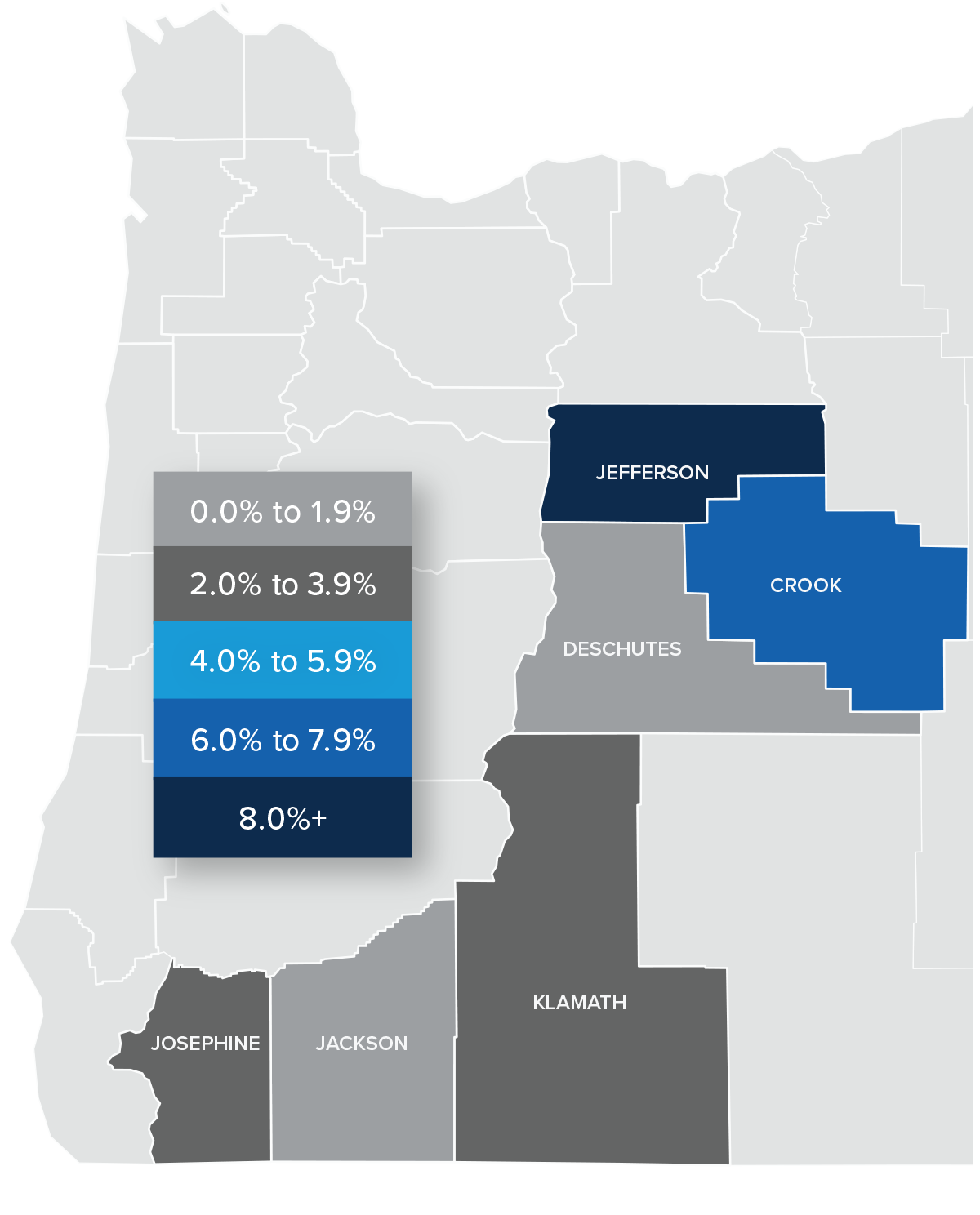 A map showing the real estate home prices percentage changes for various counties in Central and Southern Oregon. Different colors correspond to different tiers of percentage change. Deschutes and Jackson Counties have a percentage change in the 0% to 1.9% range, Klamath and Josephine are in the 2% to 3.9% change range, Crook is in the 6% to 7.9% change range, and Jefferson County is in the 8%+ change range.