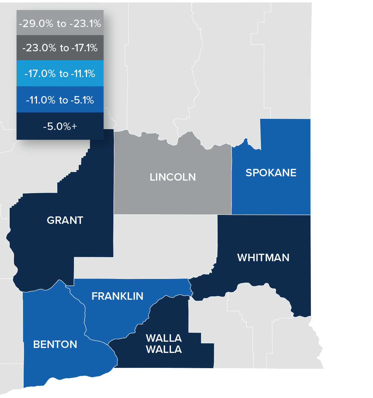 A map showing the real estate home prices percentage changes for various counties in Eastern Washington. Different colors correspond to different tiers of percentage change. Lincoln County has a percentage change in the -29% to -23.1% range, Spokane, Franklin, and Benton are in the -11% to -5.1% change range, and Whitman, Walla Walla, and Grant are in the 5%+ change range.