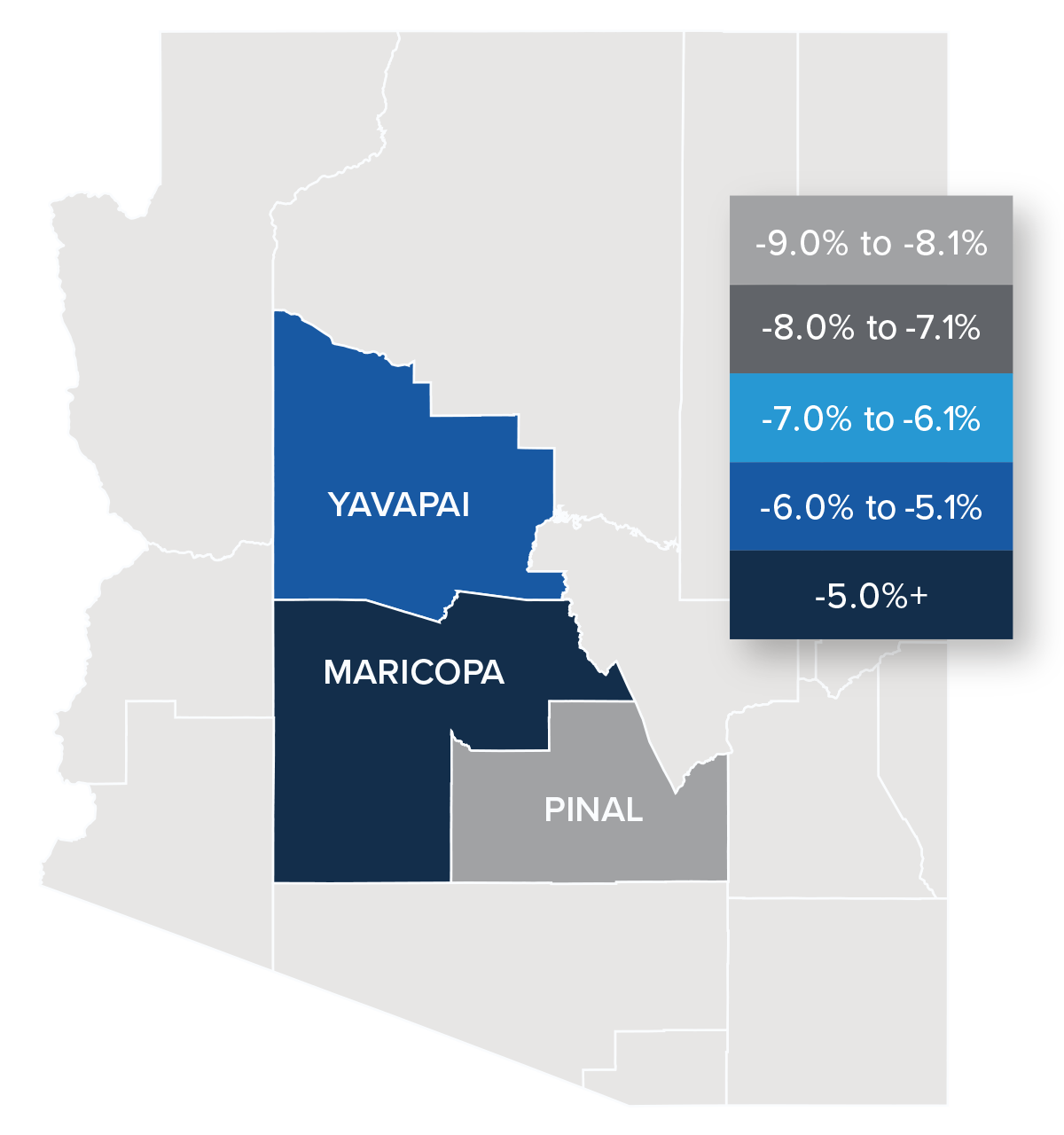 A map showing the real estate home prices percentage changes for various counties in Arizona. Different colors correspond to different tiers of percentage change. Pinal had a percentage change in the -9% to -8.1% range. Yavapai was in the -6% to -5.1% change range. Maricopa County was in the 5%+ range.