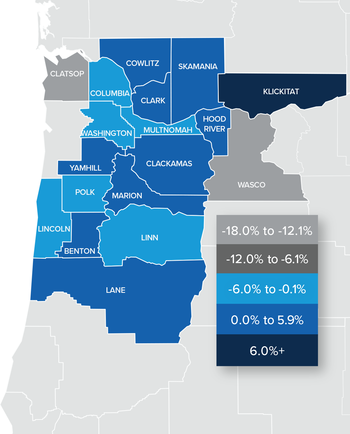 A map showing the real estate home prices percentage changes for various counties in Northwest Oregon and Southwest Washington. Different colors correspond to different tiers of percentage change. Klickitat had percentage change above 6% and is represented in the corresponding navy color. Cowlitz, Skamania, Clackamas, Lane, Yamhill, Clark, Benton, Maroon, and Hood River Counties were in the 0-5.9% range. Polk, Washington, Linn, Multnomah, Lincoln, and Columbia were in the -6% to -0.1% range. Clatsop and Wasco Counties were in the -18 to -12.1% range and were represented in the light grey color on the map.