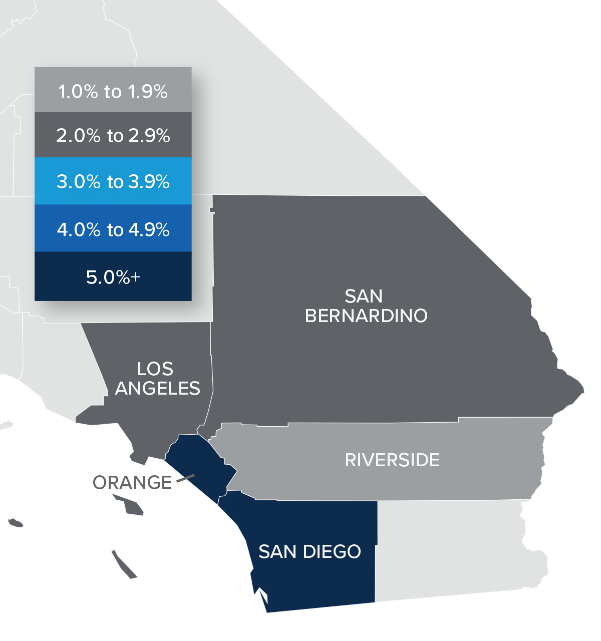 A map showing the real estate home prices percentage changes for various counties in Southern California. Different colors correspond to different tiers of percentage change. San Diego had percentage change above 5% and is represented in the corresponding navy color. Los Angeles and San Bernardino were in the 2-2.9% range. Riverside was in the -1-1.9% range and is represented in the light grey color on the map. 