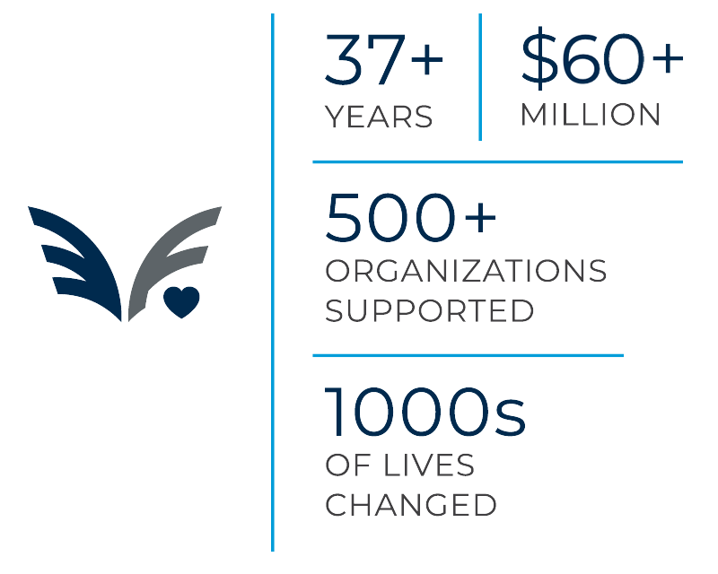 070126-Foundation-STATS